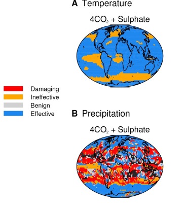 Maps of climate model simulations using the risk matrix. The simulation uses stratospheric aerosols to balance the surface warming from a quadrupling of carbon dioxide.
